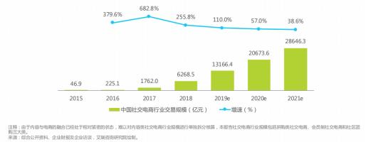 阿里京东抖音大战,阿里京东合作