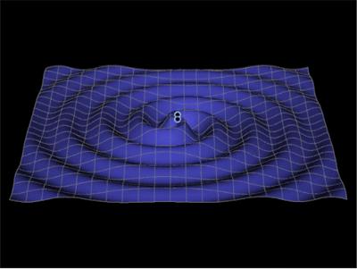 “瓜子引力波”效应下的二手车市场，“质量革命”重装上阵