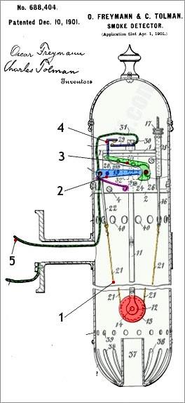 烟雾传感器原理图详解,看完这篇文章绝对让你戒烟