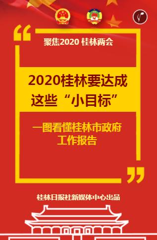 2020桂林重点项目,桂林2022目标