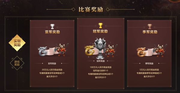 梦幻西游武神坛明星赛8强赛,梦幻西游武神坛全明星争霸赛
