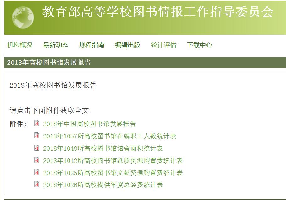 年总经费均值645万元，这些数据让你了解高校图书馆