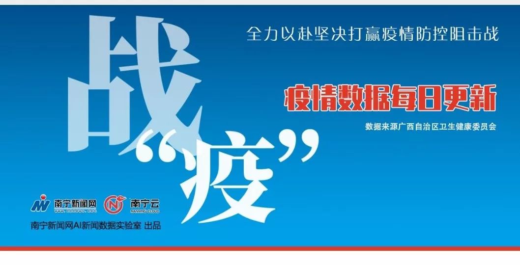 点赞｜南宁67家餐饮企业加入“送餐联盟”单位企业等集体用餐可预订