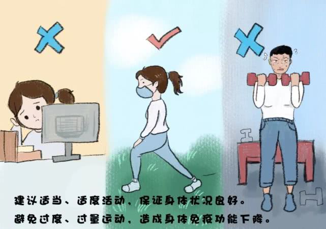 漫画新型冠状病毒肺炎十大症状,新型冠状病毒早期症状漫画图片