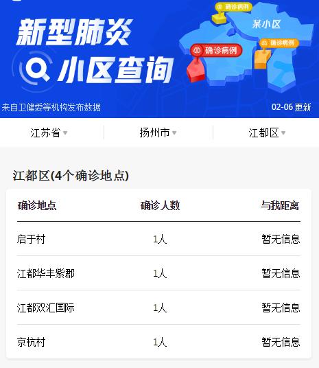 赶紧看！同心抗疫，这6个重要信息你要知道