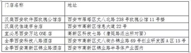 杩斿伐浣忓闂,杩斿伐浣忓瀹夋帓