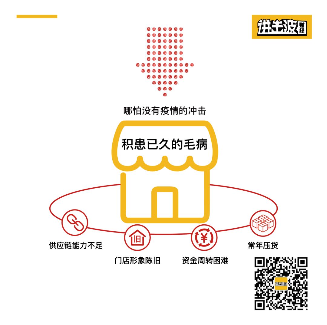 小微企业和个体工商户看过来,中小企业个体户政策