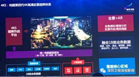 深圳疫情防控限车,深圳疫情防控交通管控措施