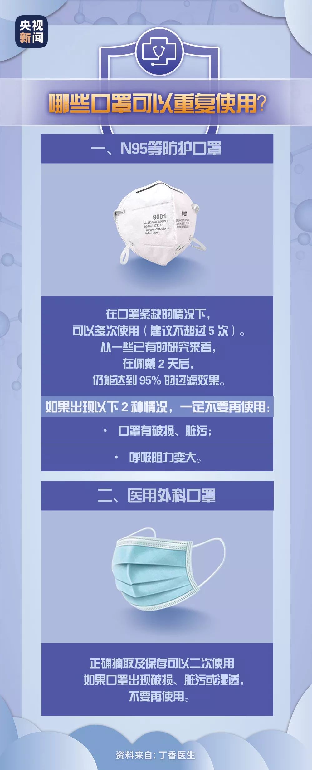 现在买口罩被骗了吗,朋友圈买口罩如何防止被骗