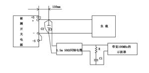 谐波噪声实录,纹波谐波基波