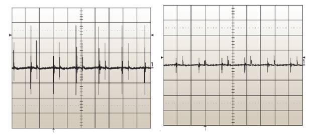 纹波和噪声和谐波的区别,干货科普解密