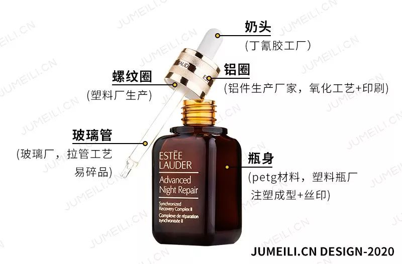 新冠疫情之下全球供应链的再思考,疫情复工路漫漫