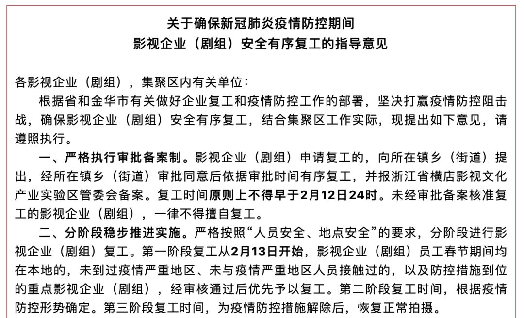 横店影视城寒冬,横店影视城机遇和威胁分析