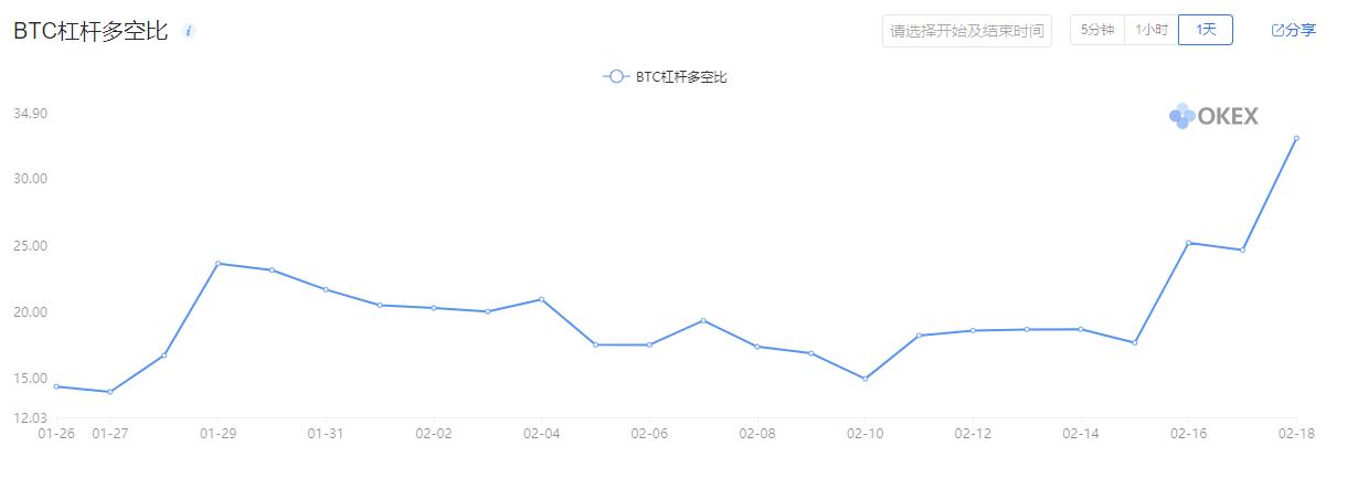 恒生指数期货实时行情夜间,每日股市黄金走势分析