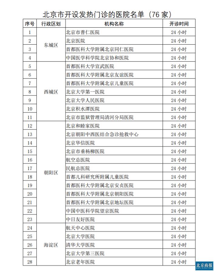 疫情期间害怕去工作,疫情期间回家上班注意什么