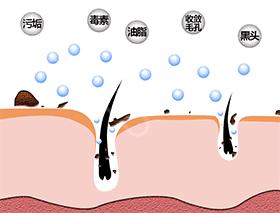 极度舒适!搓泥+起泡,效果赛过100个搓澡大妈!感觉人生到达了高潮