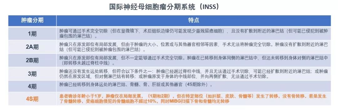 被医生放弃的病人,被医院放弃后自救活了三十年