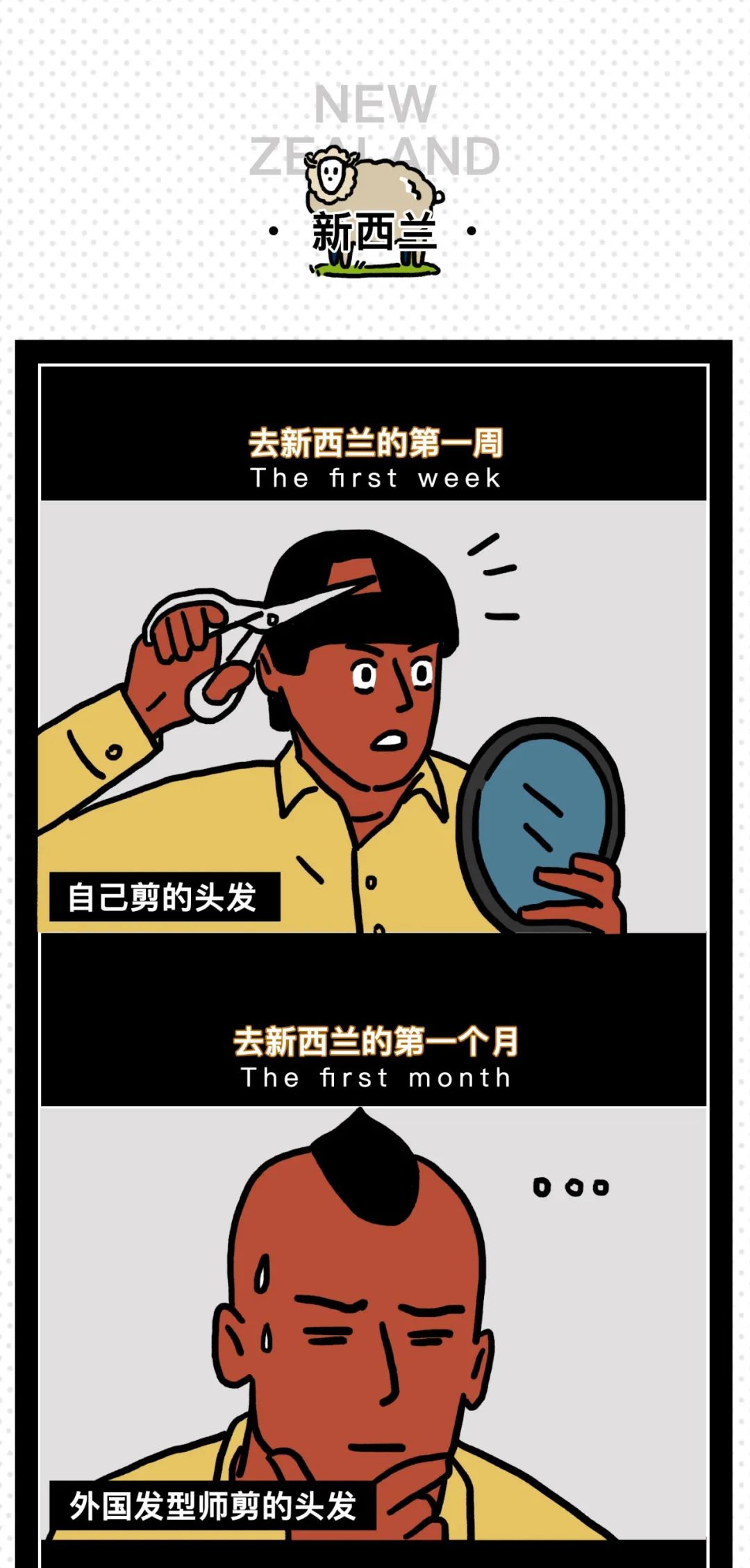 在外国一周的第一天是星期几,在国外的第一个情人节