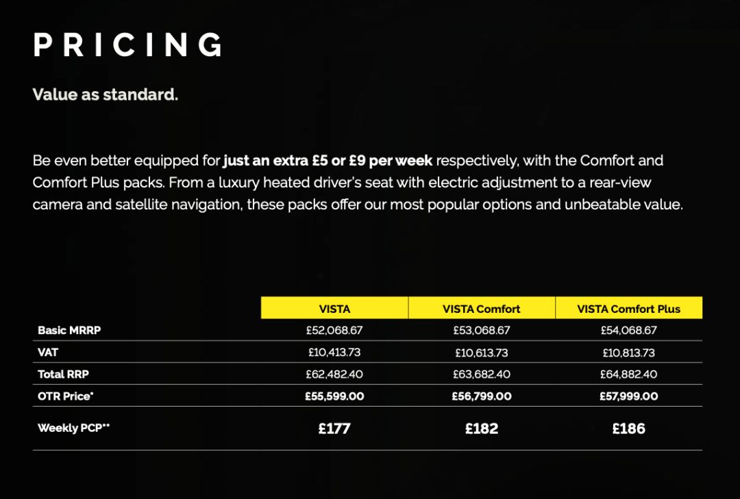 被消费降级,车辆消费降级