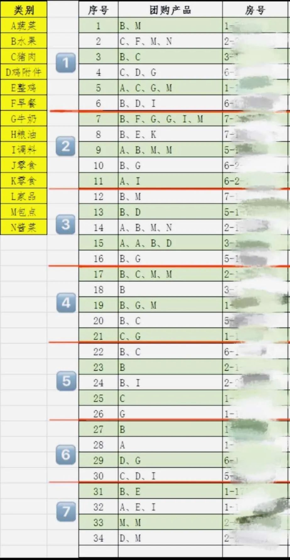 封控区志愿者需注意哪些,封控区志愿者怎么办