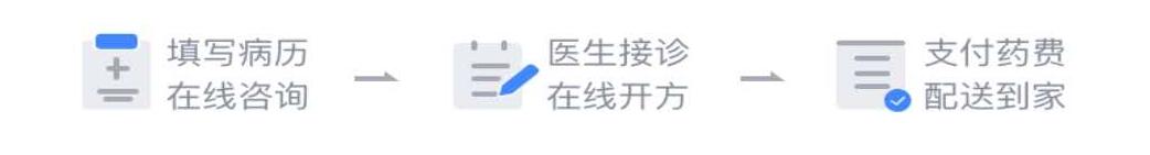 好消息!长江云战疫义诊平台推出重症慢病患者网上买药,配送到家服务
