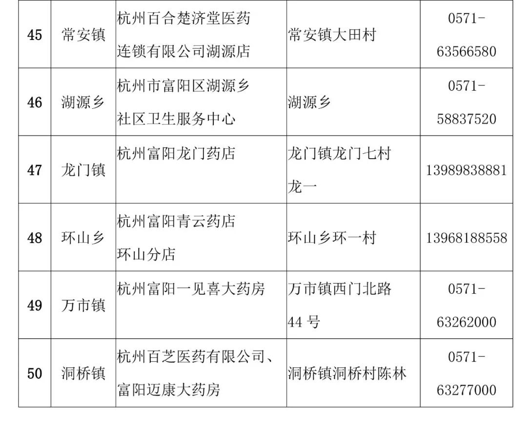 瀵岄槼鍙ｇ僵鍝噷鏈夊崠,瀵岄槼鍝噷鏈夊彛缃╁崠