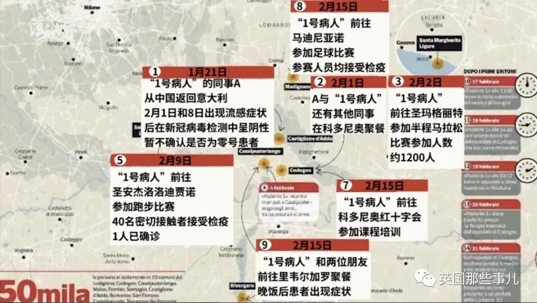 意大利疫情超级传播,意大利感染人数破万
