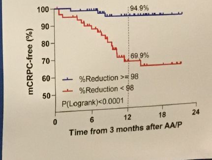 先见之明解析,先见之明怎么说