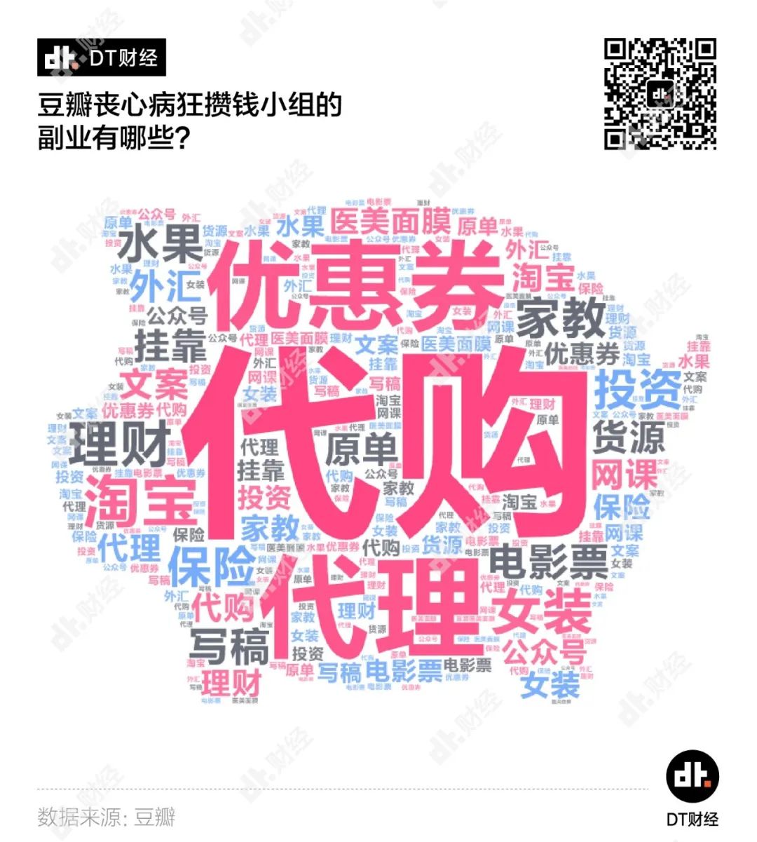 年存10万怎么理财,存钱的最佳方法怎么一年存10万