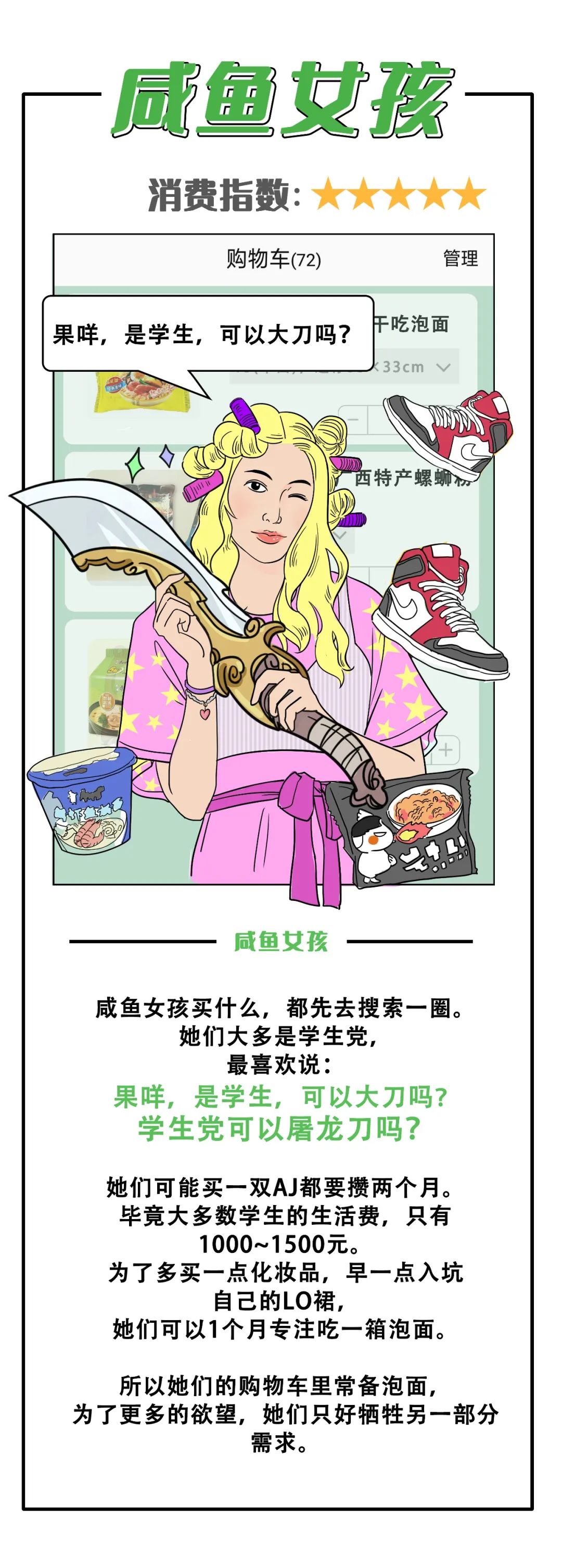 女人购物车的秘密,女孩的秘密都藏在了包包里