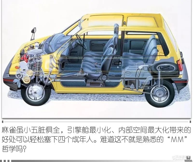 平民超跑2018款飞度潮跑版评测,飞度为什么被称为平民超跑