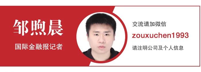 智明达业绩,智明达盈利预测