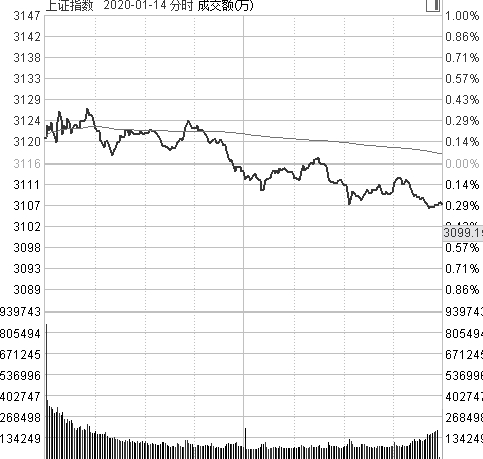 为什么要核按钮,为什么叫核按钮