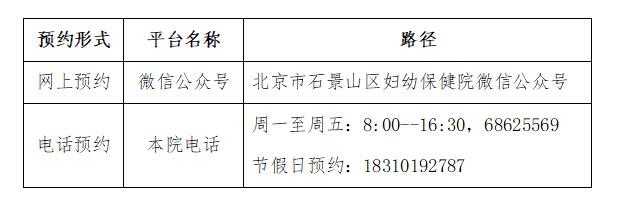 石景山区抗疫情定点医院,石景山医院新冠定点医院咨询电话