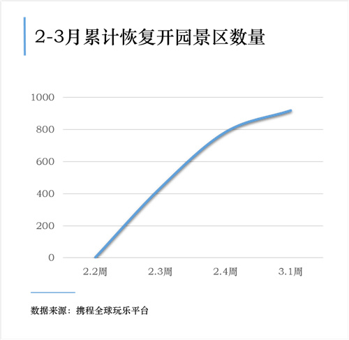 云南十大景区排名名单,云南新确定29家国家4a级旅游景区