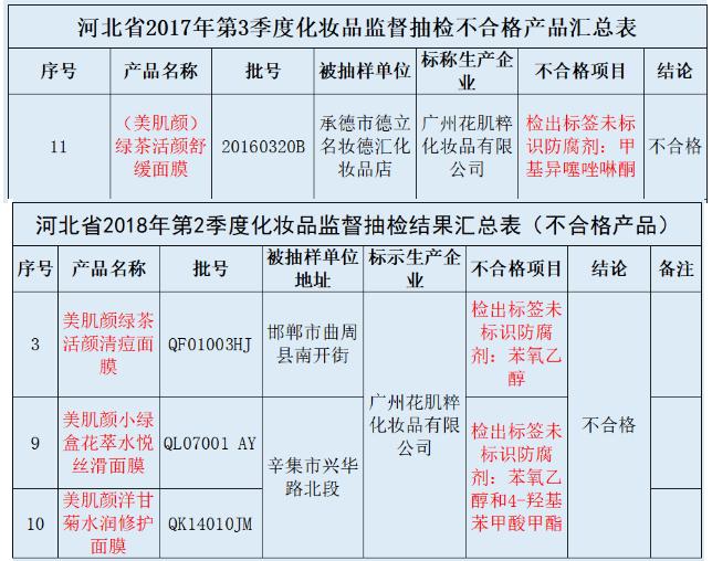 多美生物产品,多美生物