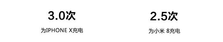 充电宝支持无线充电吗,无线充电宝为什么不能当充电器