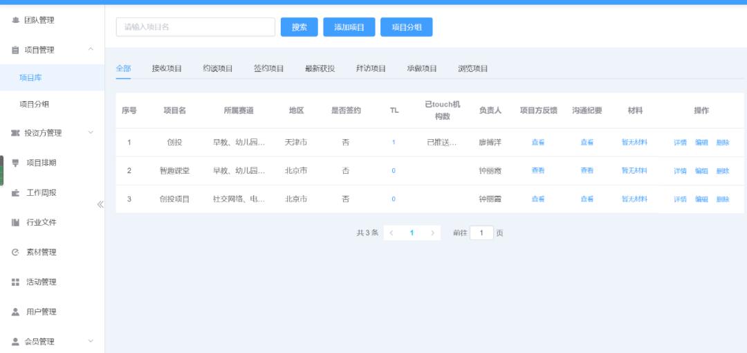 有这100+在线投融资办公工具，疫情难不倒创业者