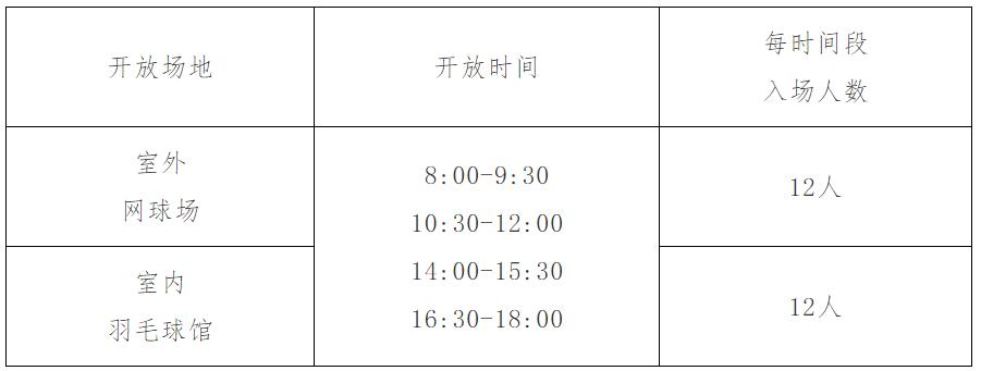 荔湾博物馆预约了在哪里看,广州荔湾博物馆需要预约吗