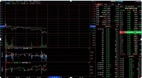 巴菲特点破中国股市庄家,巴菲特点破a股回落