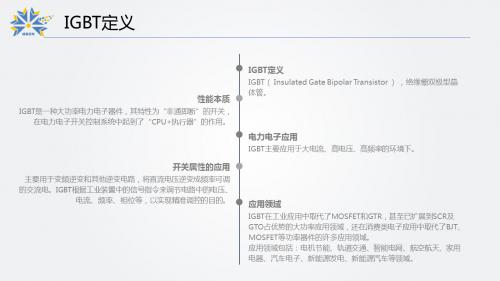 连续22个涨停下的中国IGBT