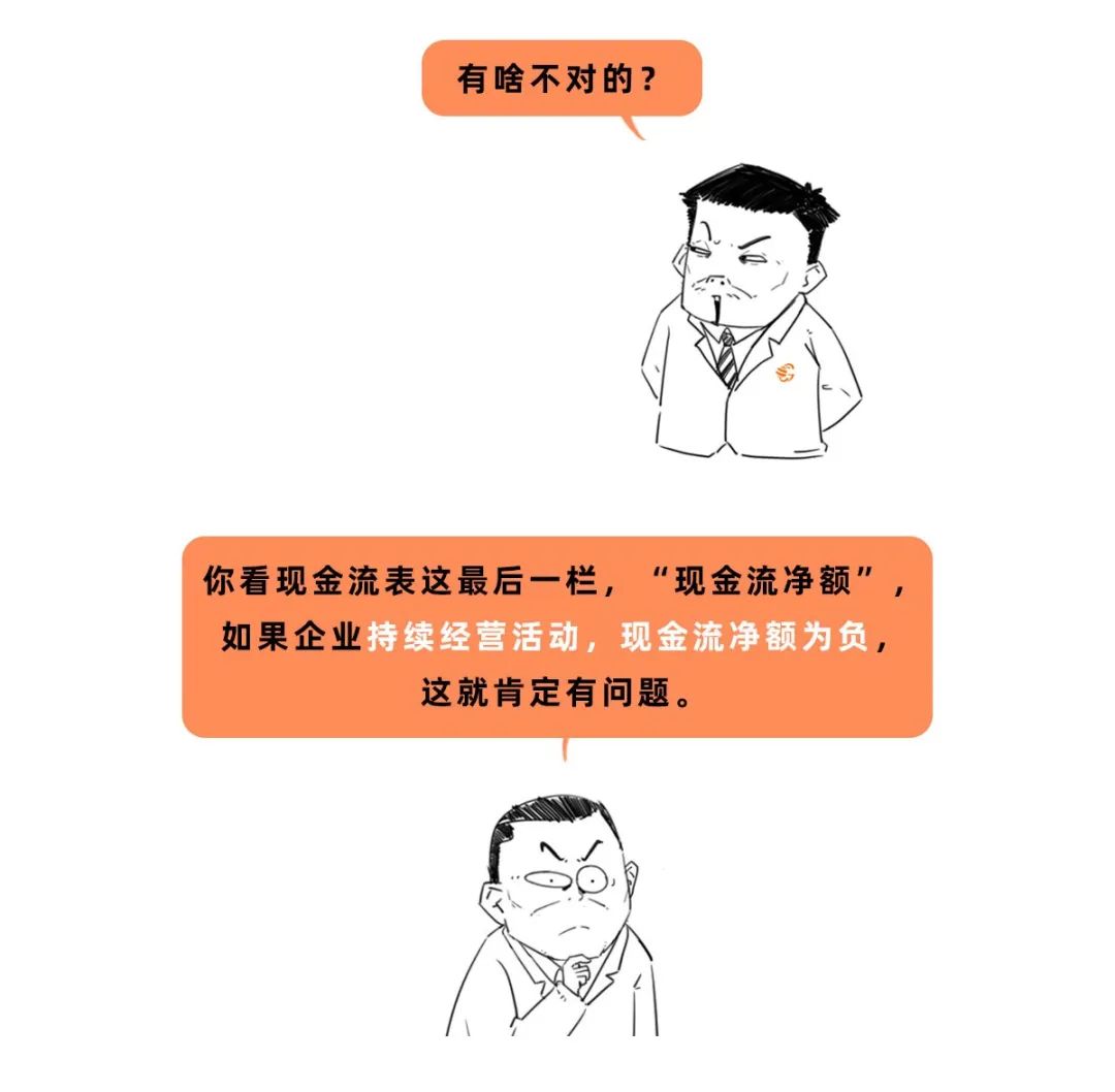 趣谈财经,手把手教你读懂财务报表