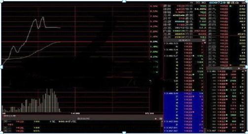 一个故事告诉你:富人怎么越玩越富,穷人怎么炒成低保户,如果有10万闲钱,牢记犹太人“卖烧饼”的方法