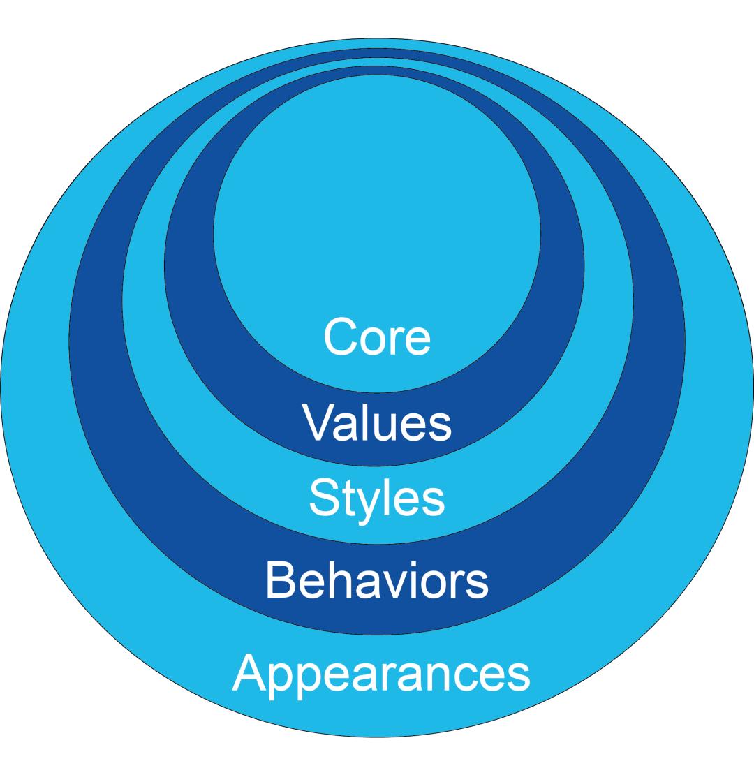 比代沟更可怕的东西 (比代沟还可怕的东西)
