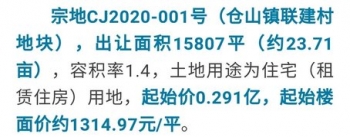 福州市集体租赁房拍卖,首次闲置农房经营使用权竞拍