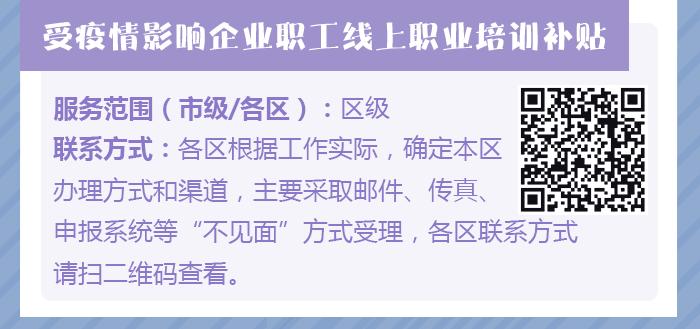 2022年上海市惠企政策清单,惠企政策怎么申请