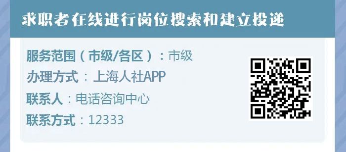 2022年上海市惠企政策清单,惠企政策怎么申请