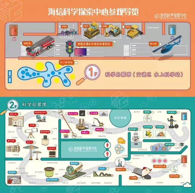 海信科学探索中心门票亲子票,海信科学探索中心门票直播