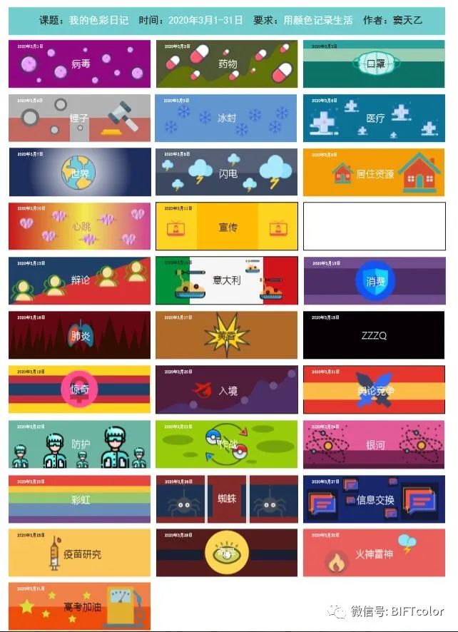 战疫期日记,战疫日记300字