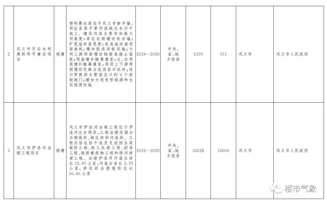 郑州北龙湖水域面积简介,北龙湖水域面积
